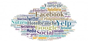 Social Media für Hotellerie & Gastronomie