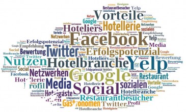 Social Media für Hotellerie & Gastronomie